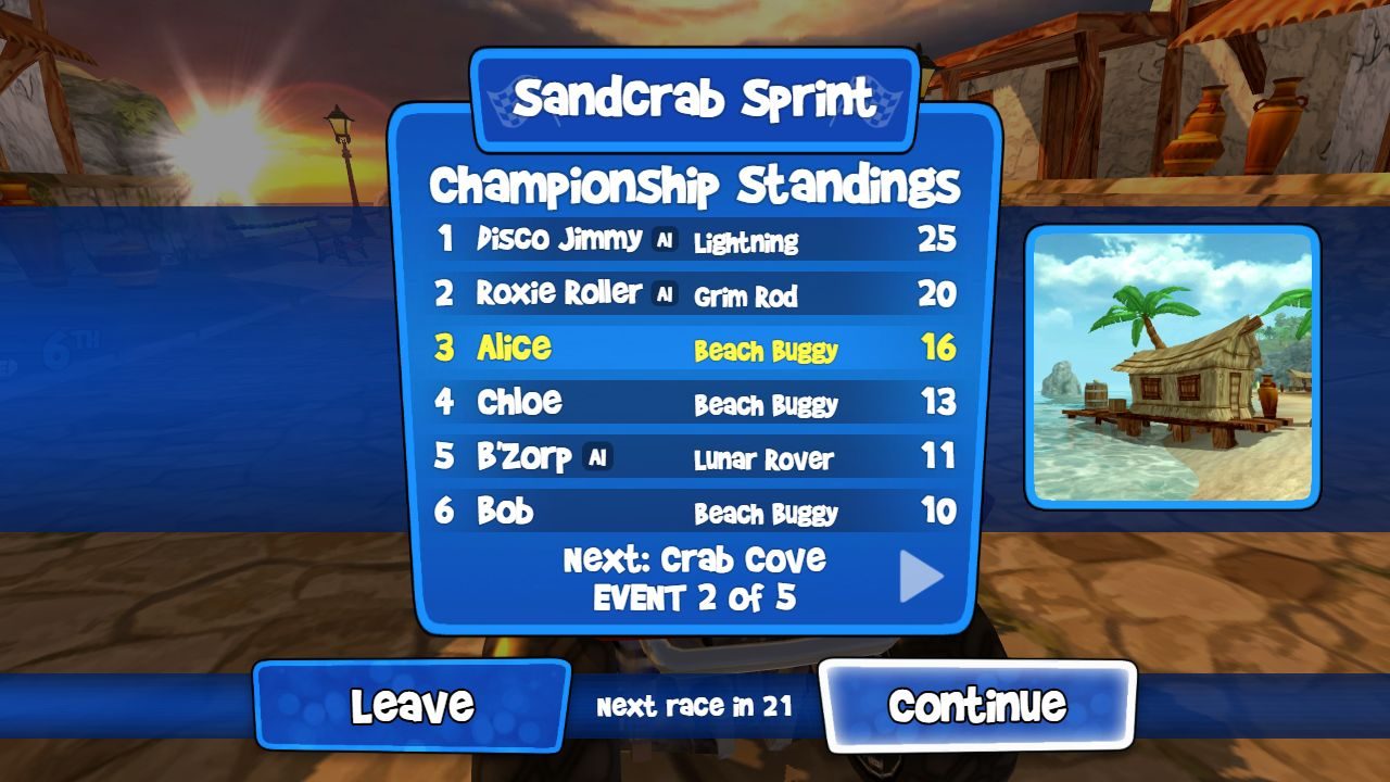 Points after every race